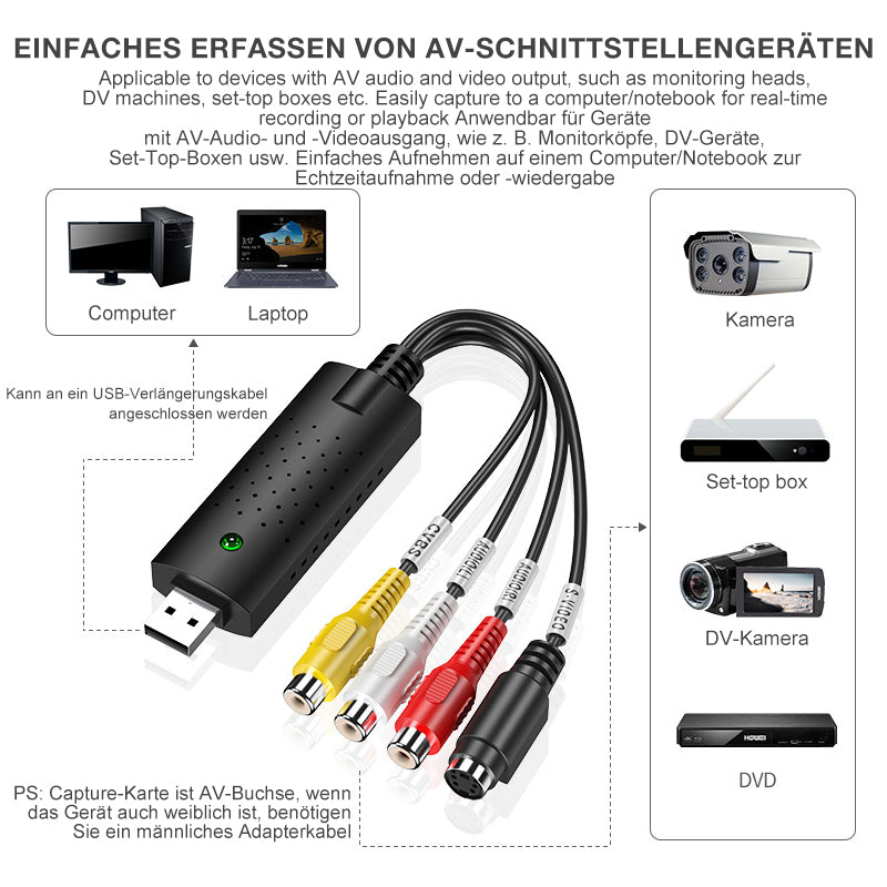 USB-Video Aufnahmekarte