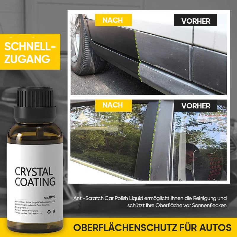 Beschichtungsmittel für Automobilkunststoffe